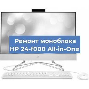Ремонт моноблока HP 24-f000 All-in-One в Санкт-Петербурге